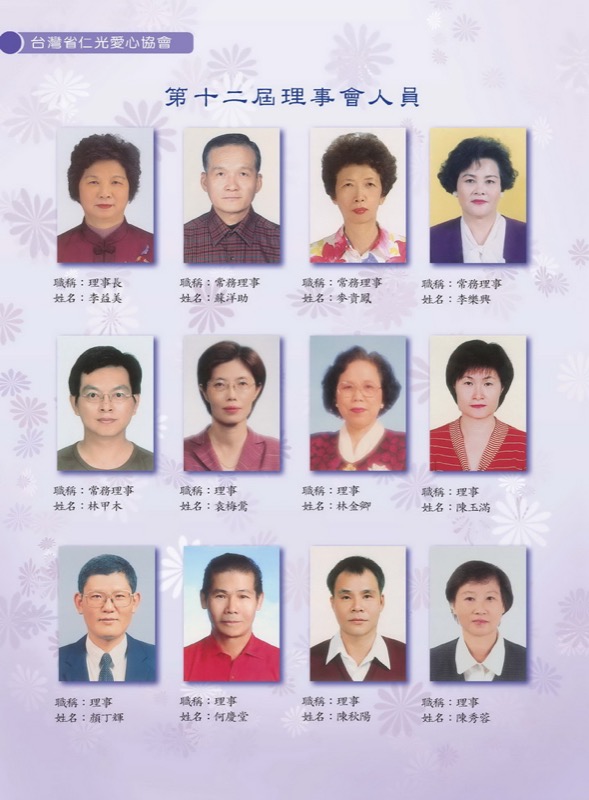 第十二屆理事會人員
職稱：理事長-姓名：李益美
職稱：常務理事-姓名：蘇洋助
職稱：常務理事-姓名：麥貴鳳
職稱：常務理事-姓名：李樂興
職稱：常務理事-姓名：林甲木
職稱：理事-姓名：袁梅鶯
職稱：理事-姓名：林金卿
職稱：理事-姓名：陳玉滿
職稱：理事-姓名：顏丁輝
職稱：理事-姓名：何慶堂
職稱：理事-姓名：陳秋陽
職稱：理事-姓名：陳秀蓉
職稱：理事-姓名：張淑津
職稱：理事-姓名：林文姬
職稱：理事-姓名：蘇小雲
