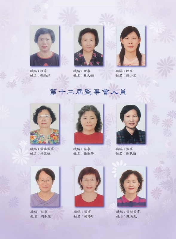 第十二屆監事會人員
職稱：常務監事-姓名：林信姬
職稱：監事-姓名：張淑華
職稱：監事-姓名：鄭秋蘭
職稱：監事-姓名：周淑慧
職稱：監事-姓名：楊玲珍
職稱：候補監事-姓名：陳美鳳
