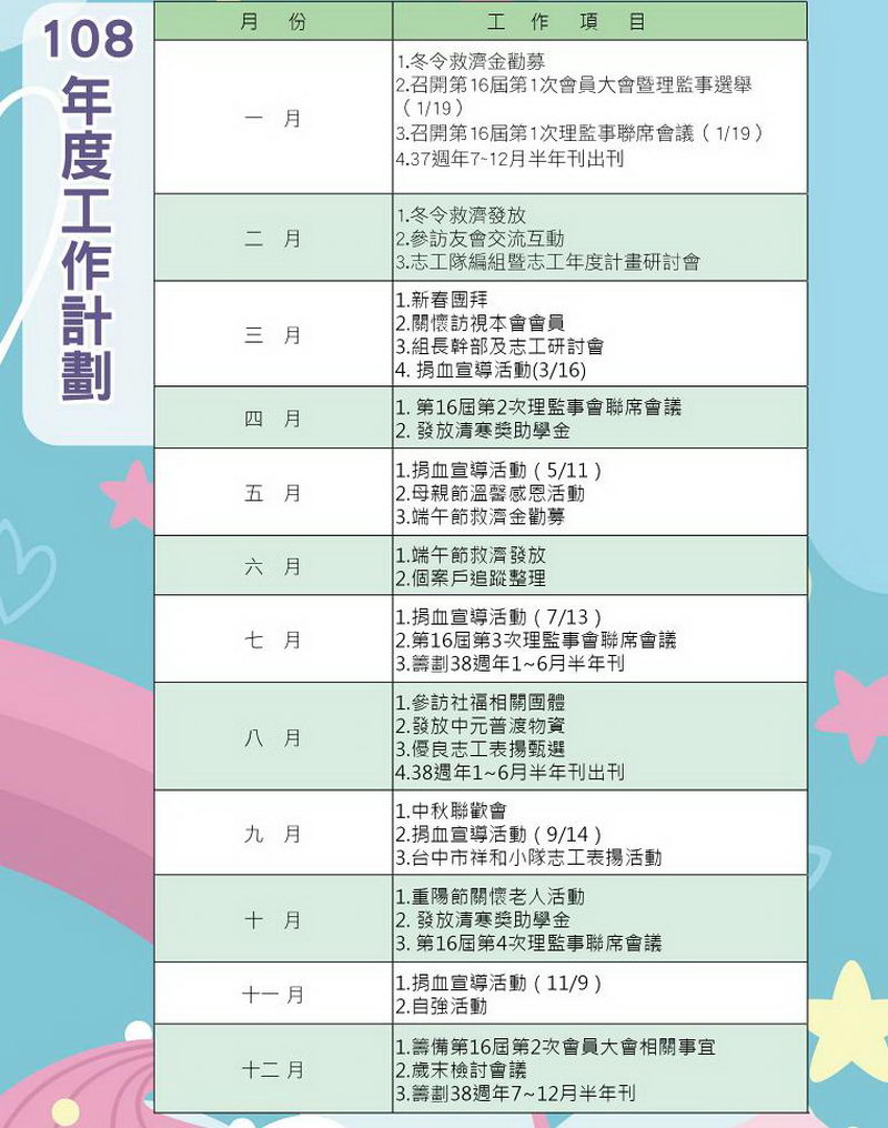 社團法人台灣省仁光愛心協會-108年度工作計劃